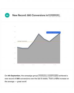 Grafico del cambio di trend conversioni nel tool per campagne ppc opteo